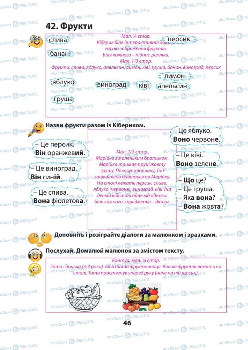 Підручники Українська мова 1 клас сторінка 46