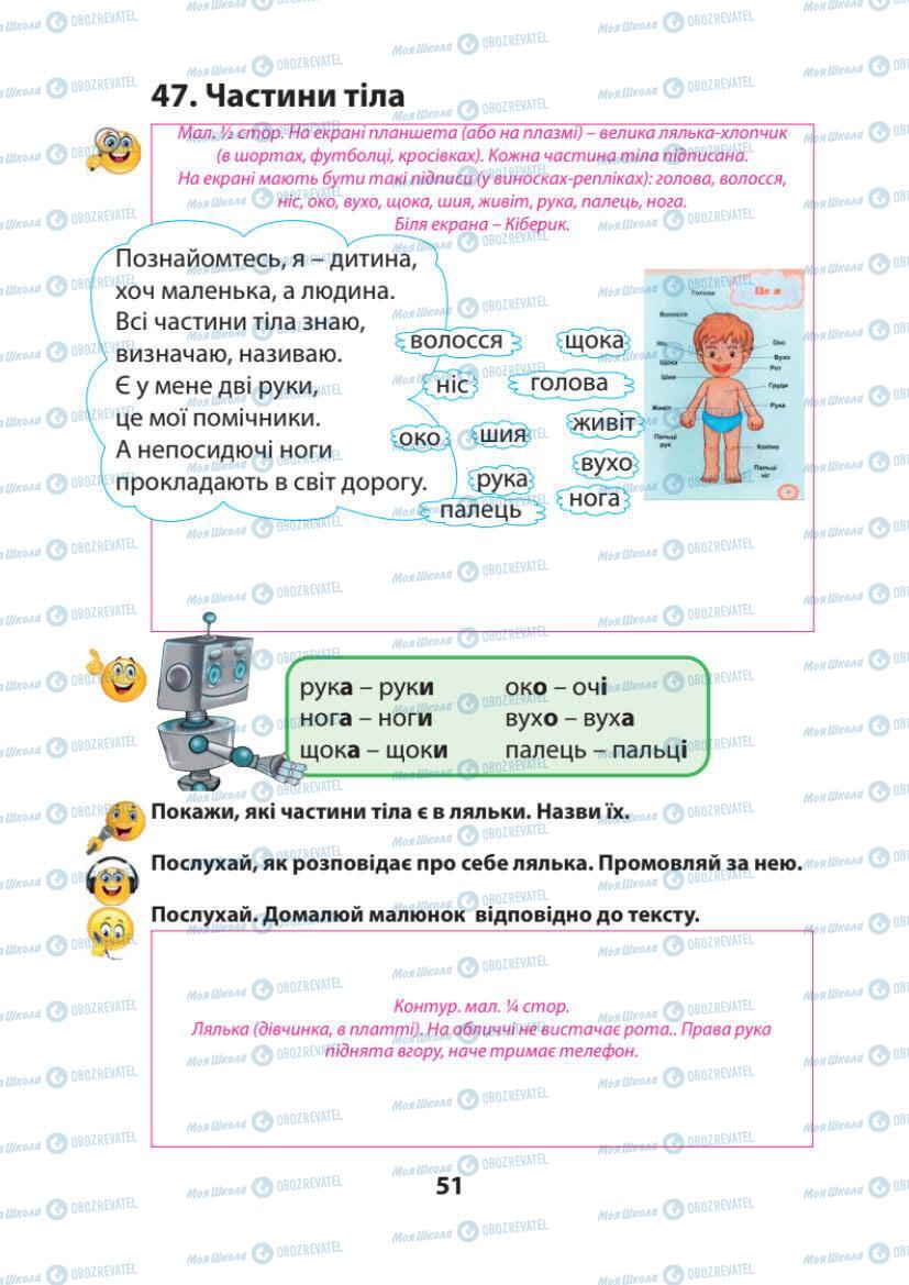 Підручники Українська мова 1 клас сторінка 51