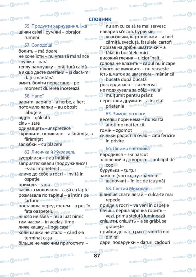 Підручники Українська мова 1 клас сторінка 87
