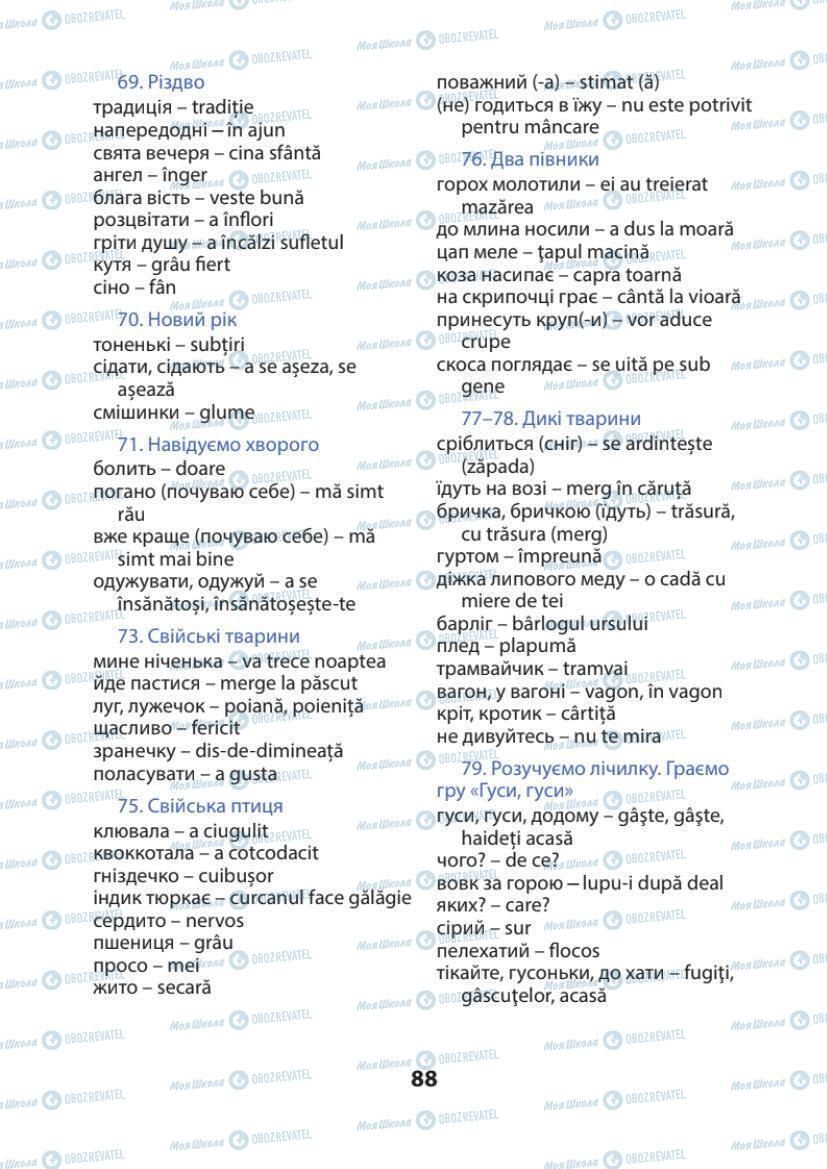 Підручники Українська мова 1 клас сторінка 88