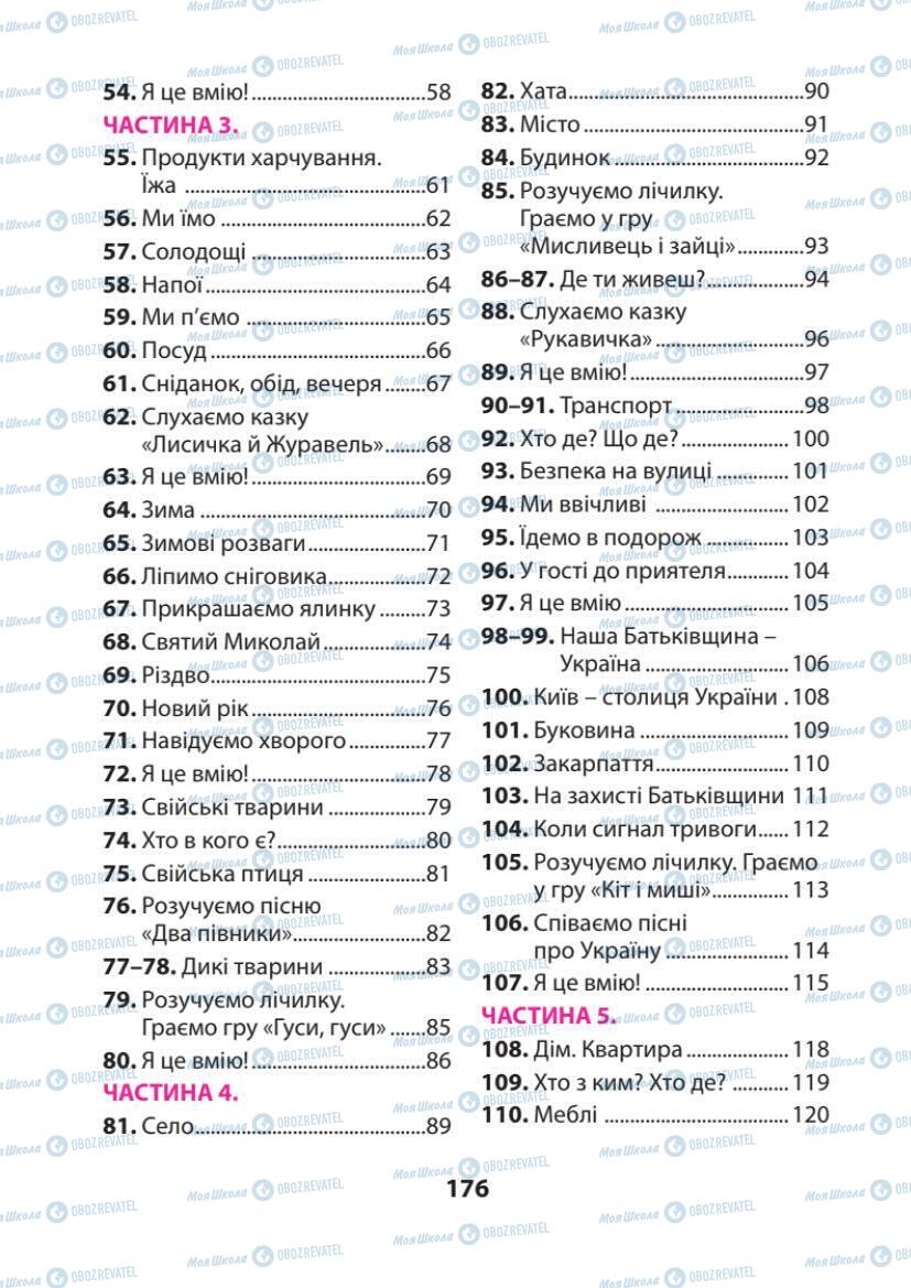 Підручники Українська мова 1 клас сторінка 176