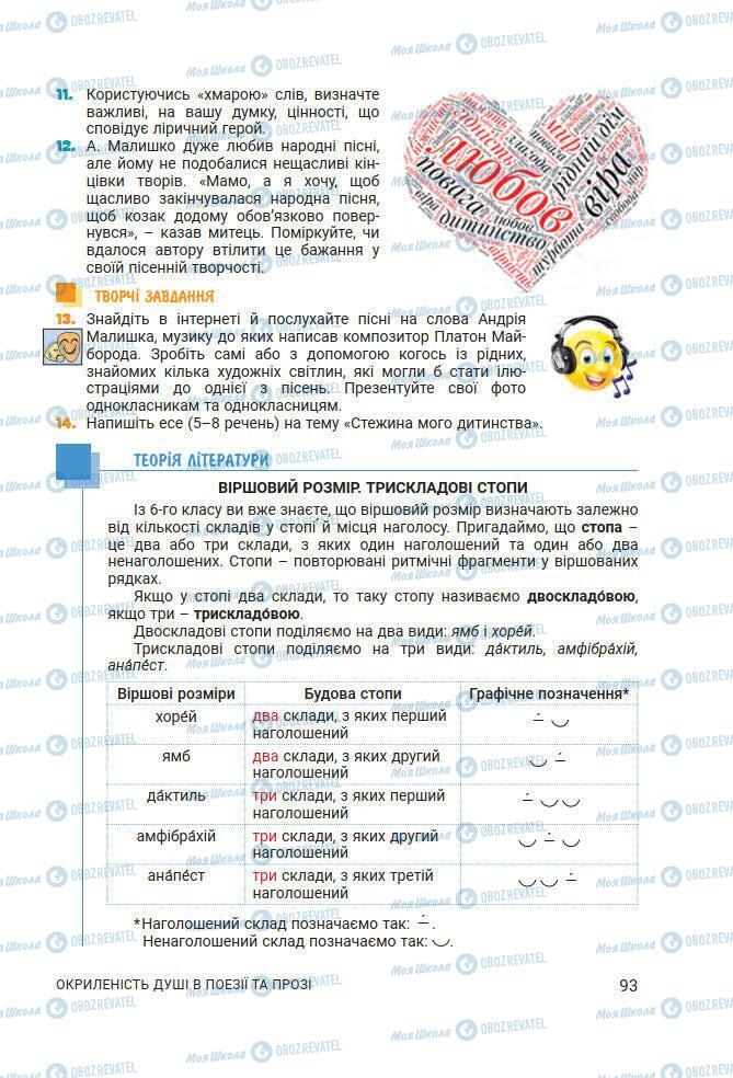 Учебники Укр лит 7 класс страница 93