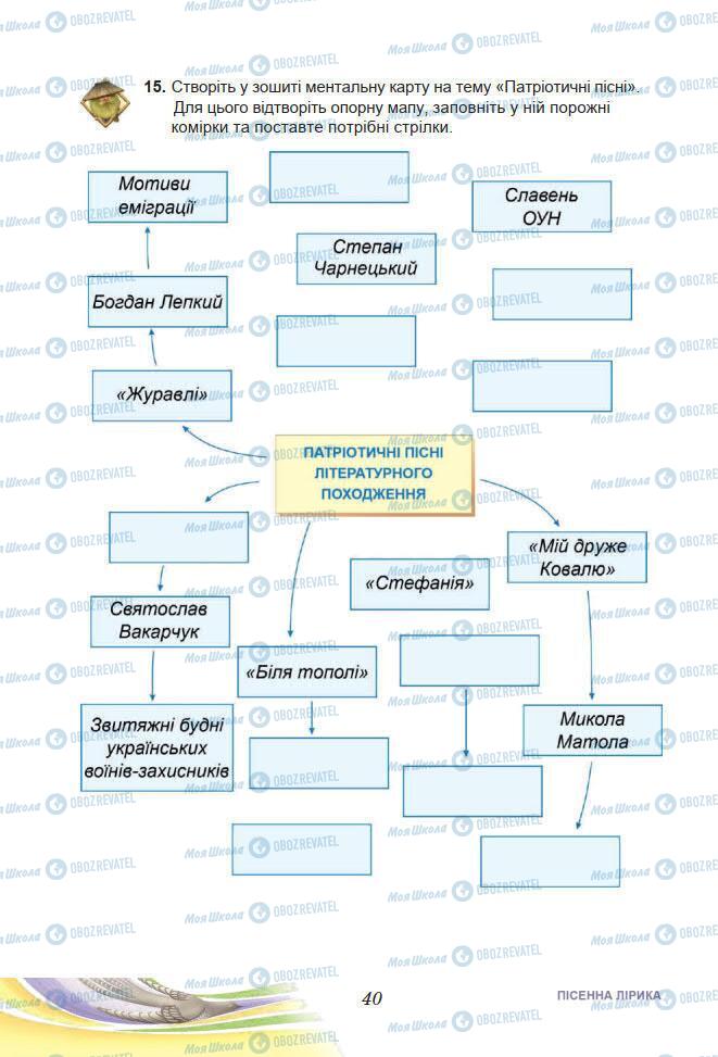 Учебники Укр лит 7 класс страница 40