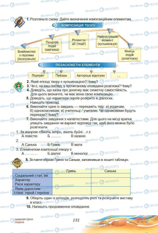 Підручники Українська література 7 клас сторінка 8