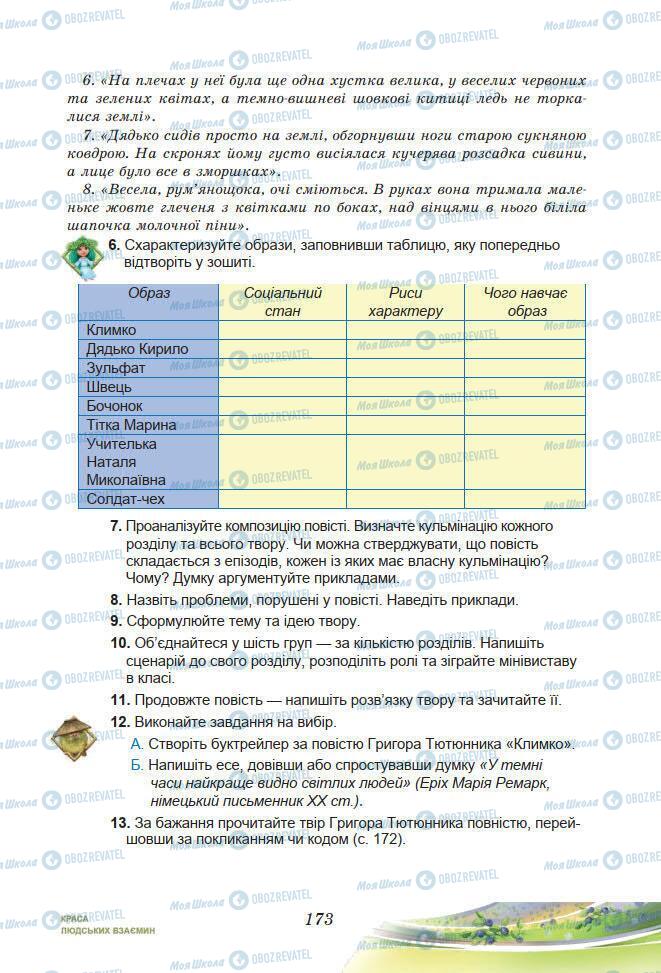 Підручники Українська література 7 клас сторінка 173