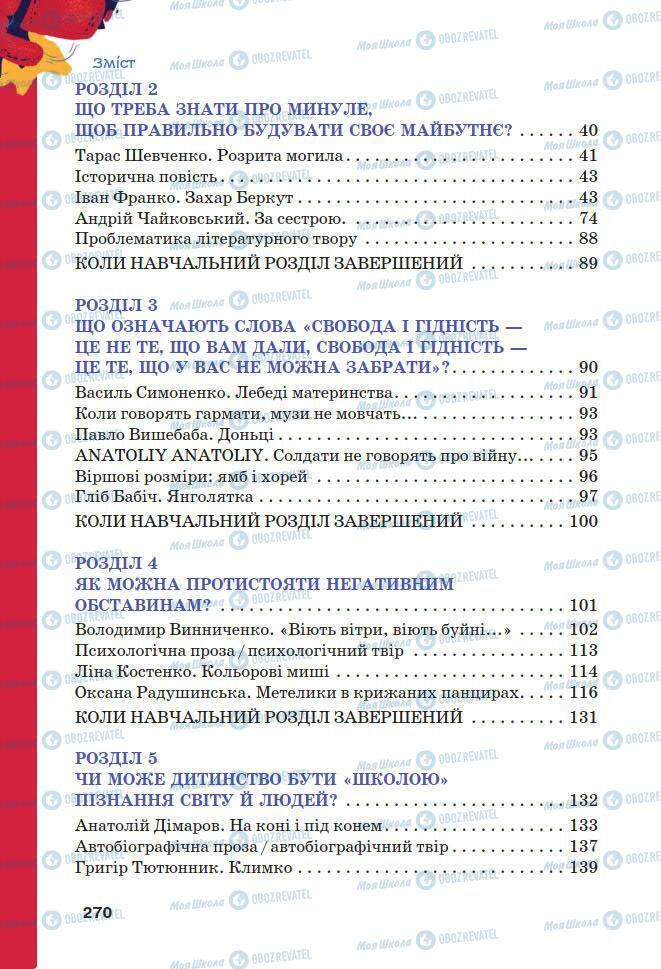 Підручники Українська література 7 клас сторінка 170