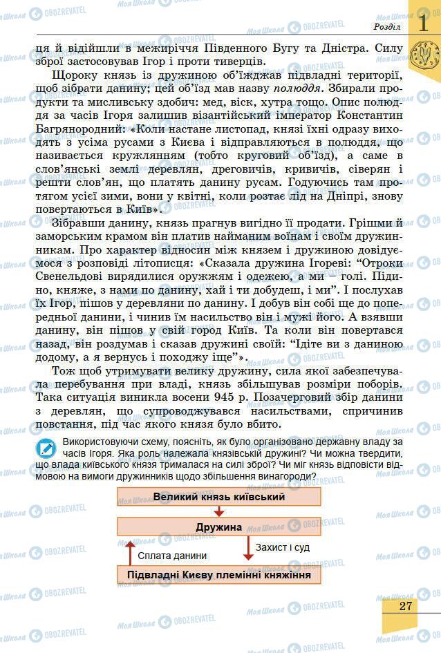 Підручники Історія України 7 клас сторінка 27