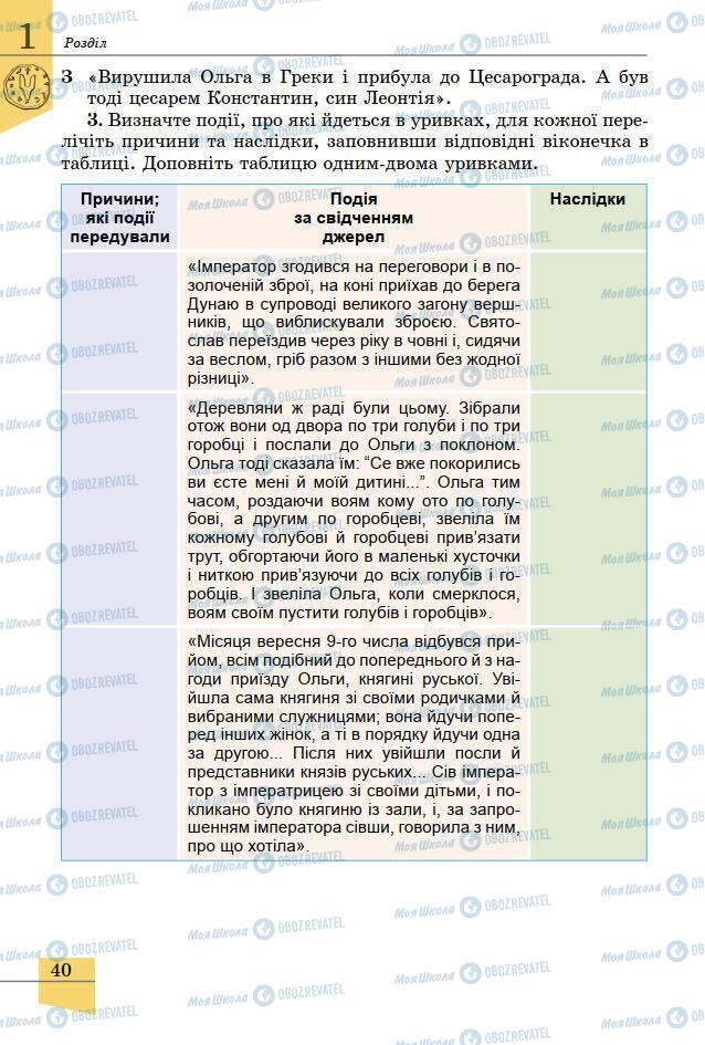 Підручники Історія України 7 клас сторінка 40