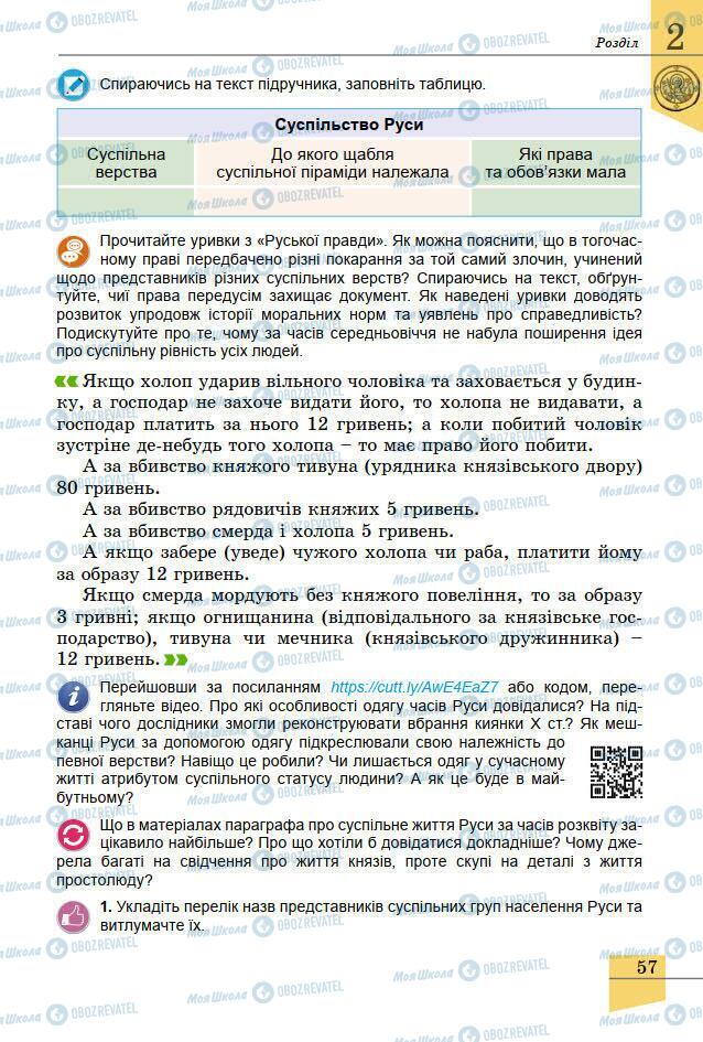 Підручники Історія України 7 клас сторінка 57