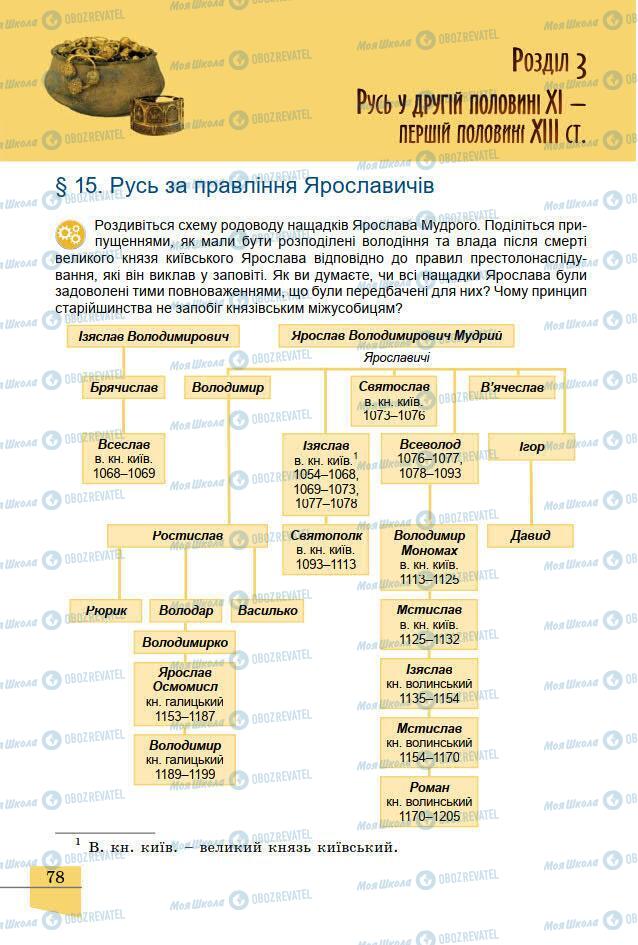 Підручники Історія України 7 клас сторінка 78