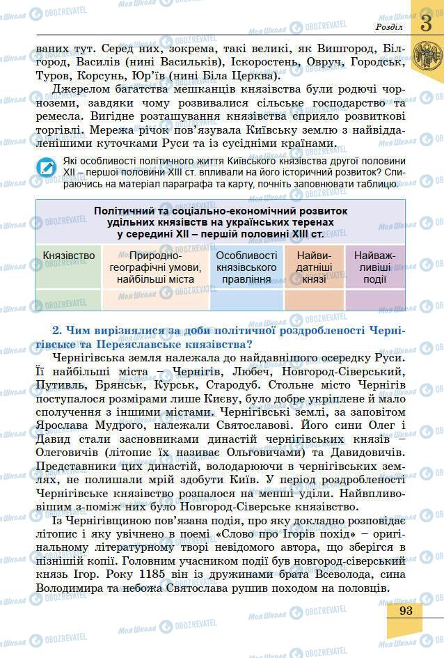 Підручники Історія України 7 клас сторінка 93