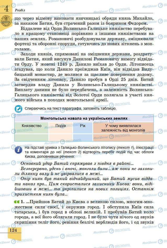 Підручники Історія України 7 клас сторінка 124