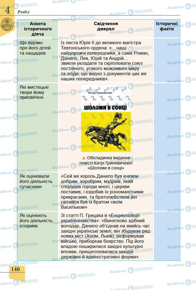 Підручники Історія України 7 клас сторінка 146