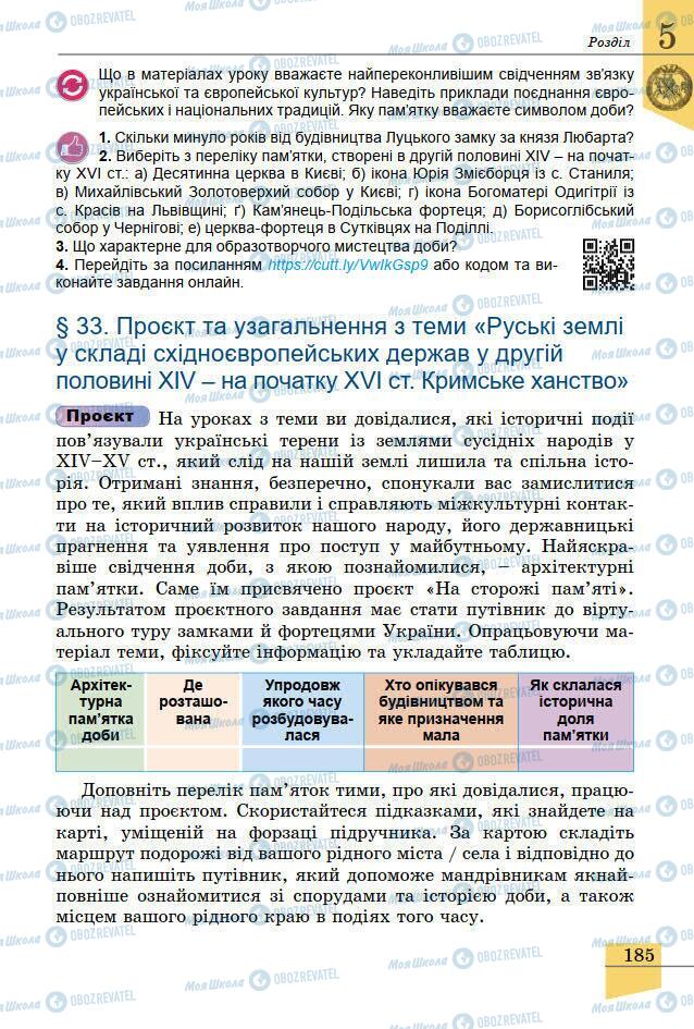 Підручники Історія України 7 клас сторінка 185