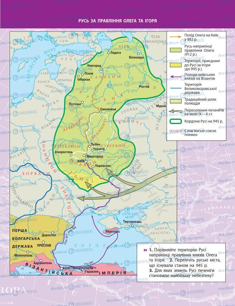 Підручники Історія України 7 клас сторінка 27