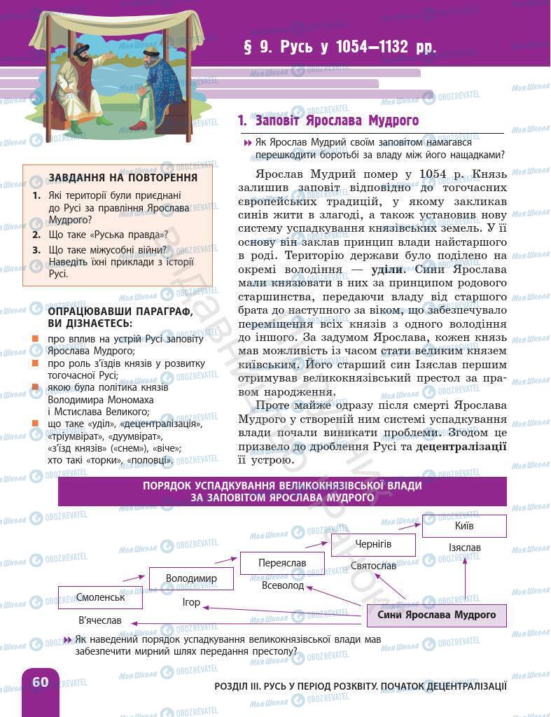 Підручники Історія України 7 клас сторінка 60