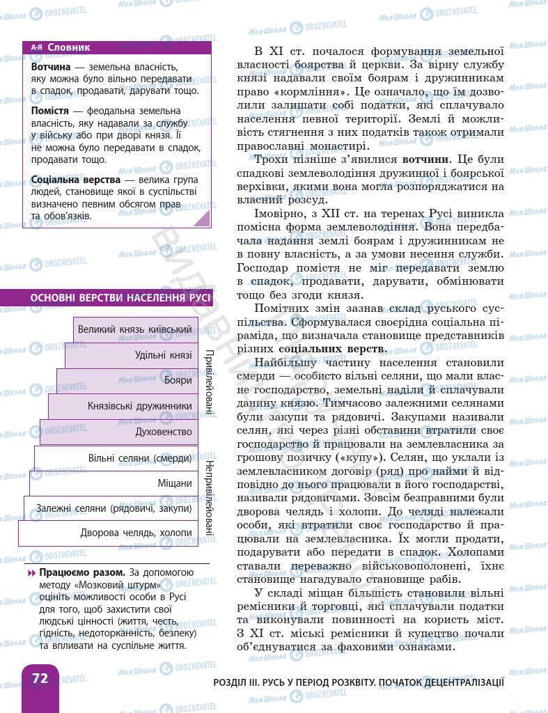 Підручники Історія України 7 клас сторінка 72