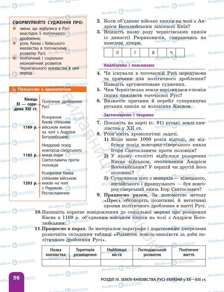 Підручники Історія України 7 клас сторінка 96