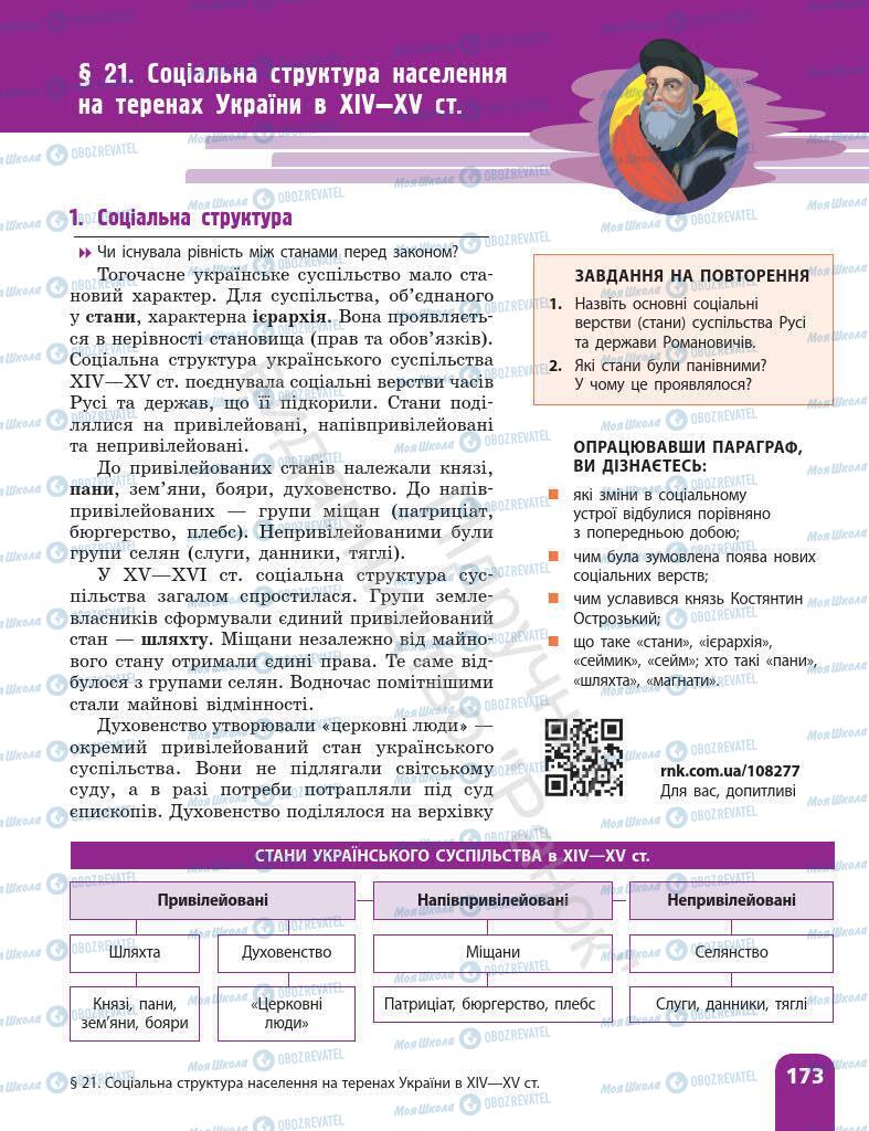 Підручники Історія України 7 клас сторінка 173