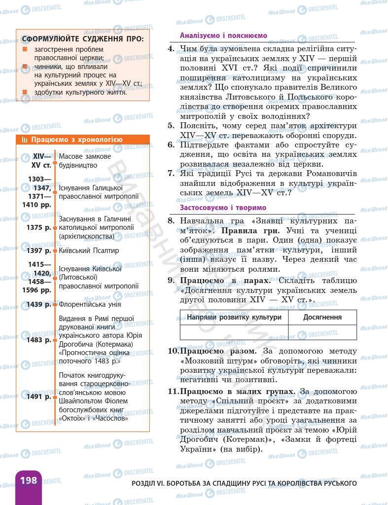 Учебники История Украины 7 класс страница 198