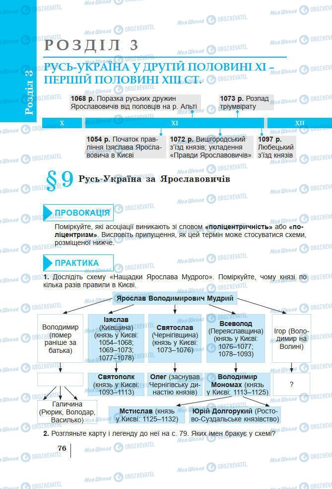 Учебники История Украины 7 класс страница 76