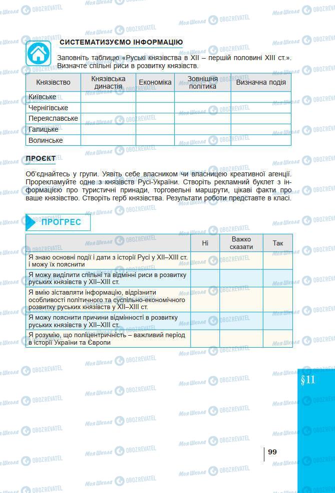 Учебники История Украины 7 класс страница 99