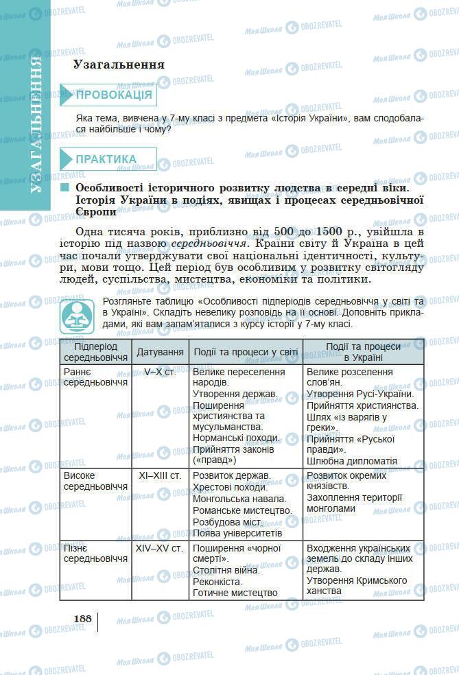Підручники Історія України 7 клас сторінка 188