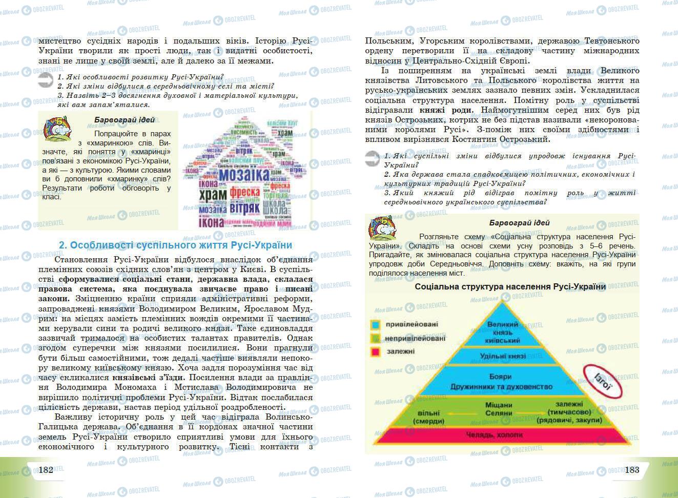 Підручники Історія України 7 клас сторінка 182-183