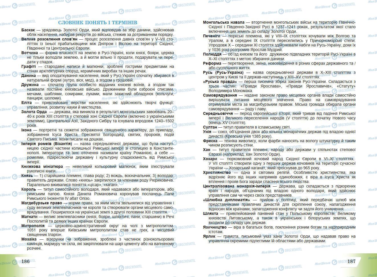 Підручники Історія України 7 клас сторінка 186-187