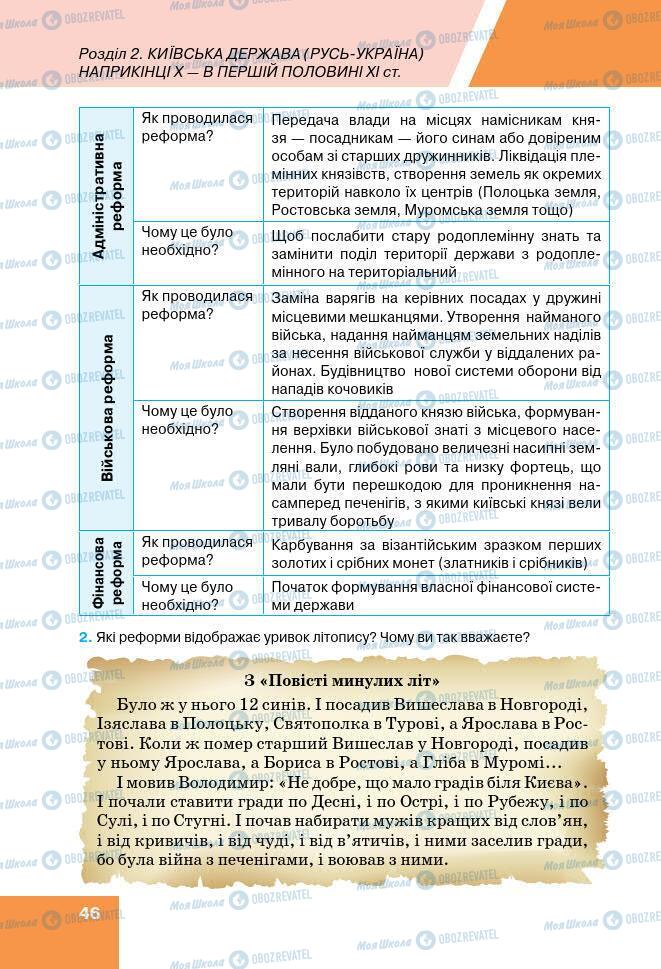 Учебники История Украины 7 класс страница 46