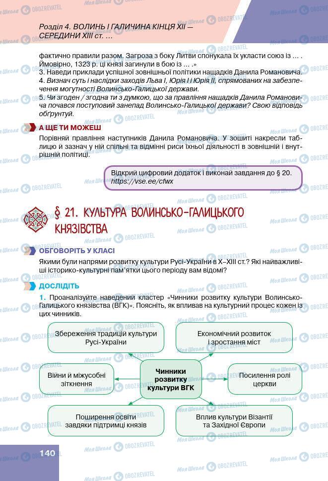 Підручники Історія України 7 клас сторінка 140