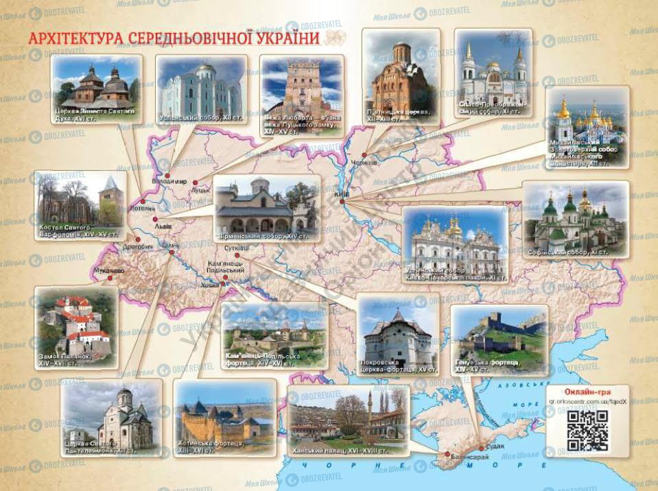 Учебники История Украины 7 класс страница 2