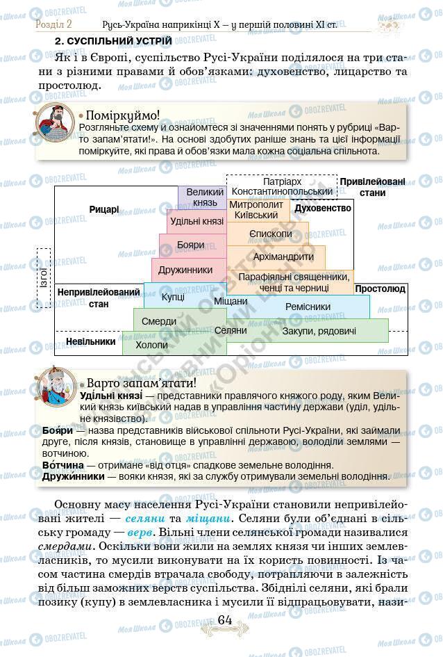 Підручники Історія України 7 клас сторінка 64