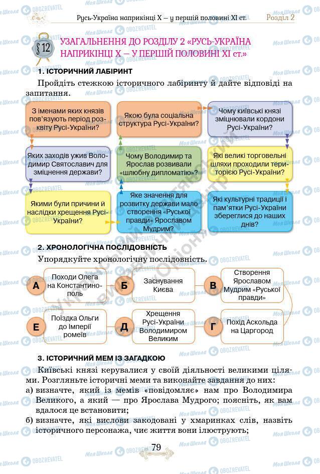 Підручники Історія України 7 клас сторінка 79