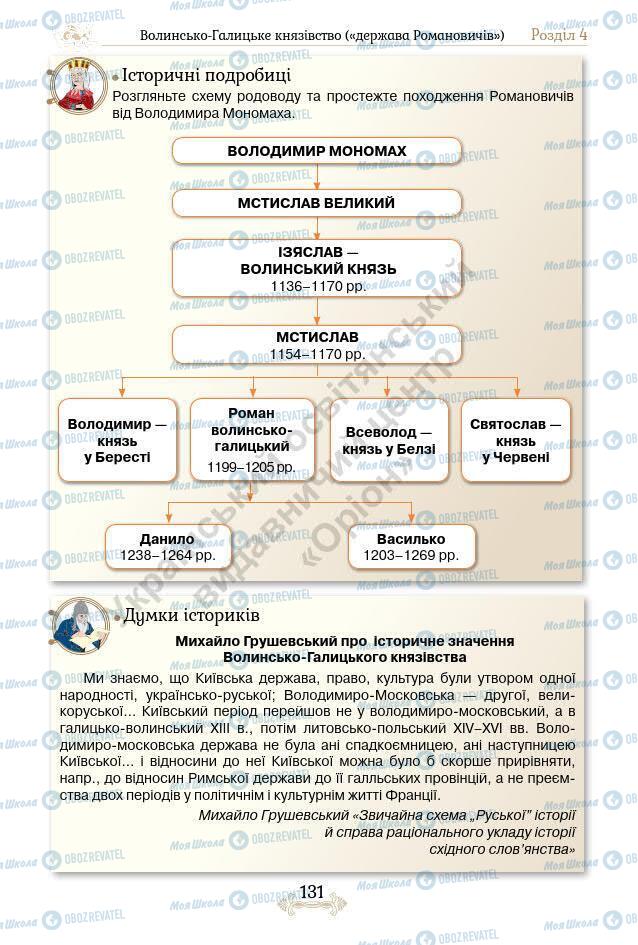 Підручники Історія України 7 клас сторінка 131