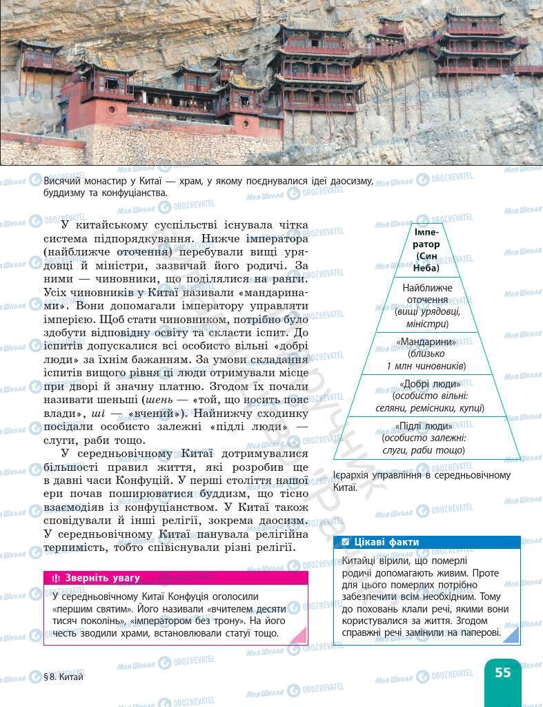 Підручники Всесвітня історія 7 клас сторінка 55