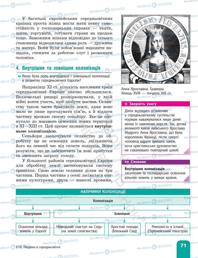 Підручники Всесвітня історія 7 клас сторінка 71