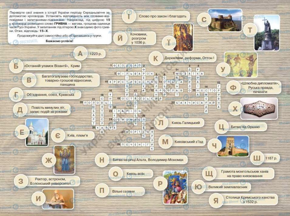 Учебники История Украины 7 класс страница 192