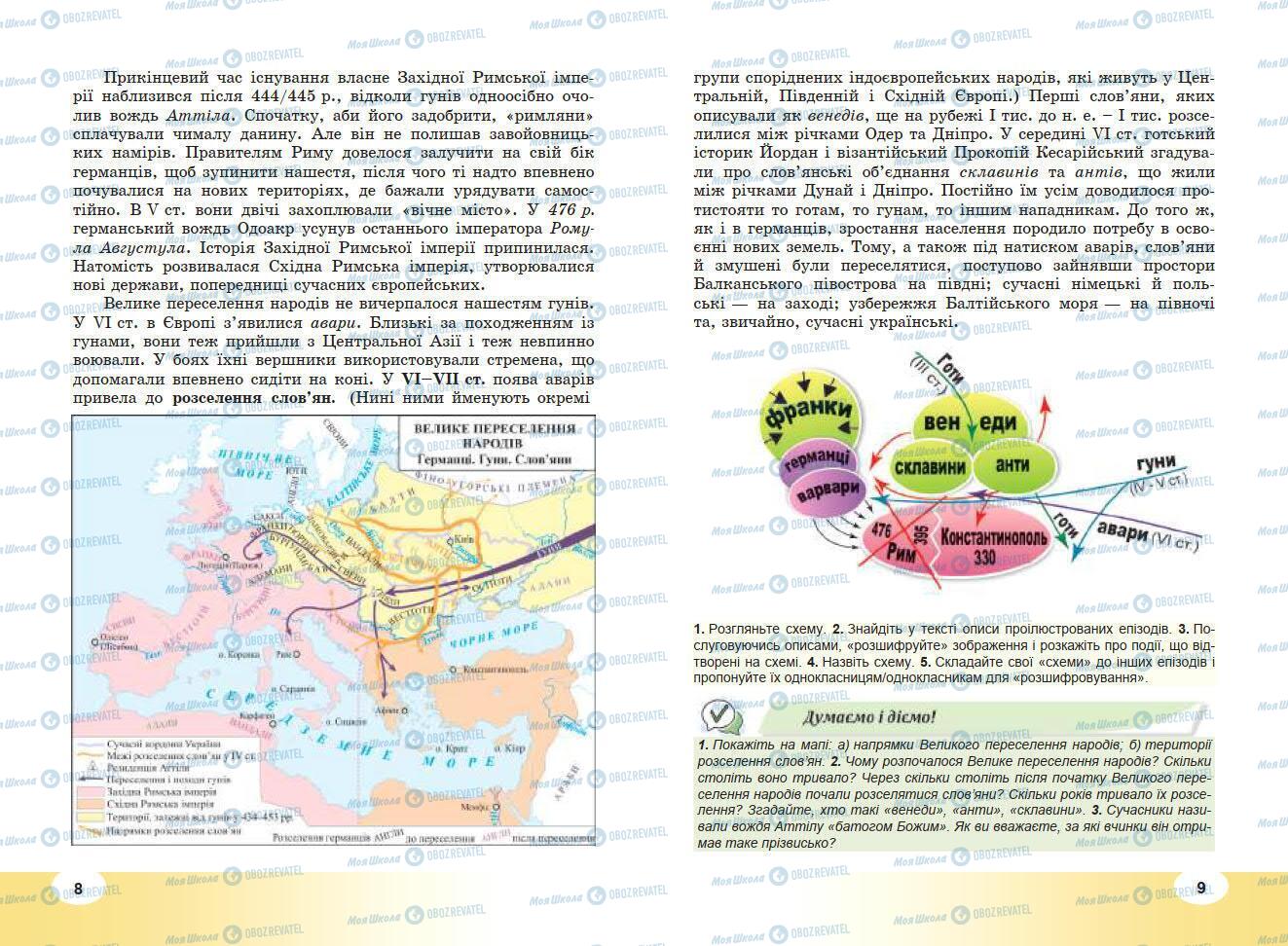 Підручники Всесвітня історія 7 клас сторінка 8-9
