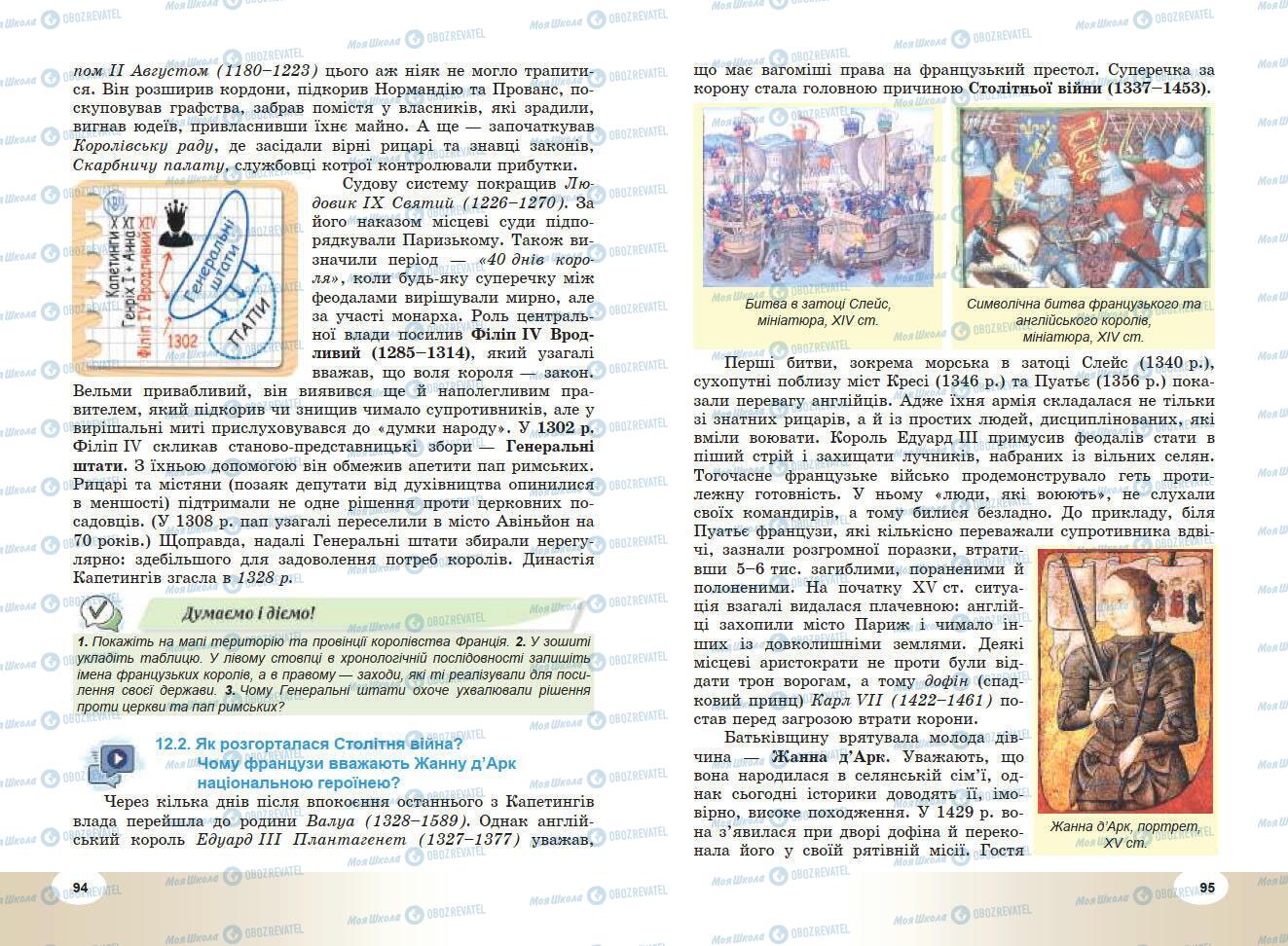 Підручники Всесвітня історія 7 клас сторінка 94-95