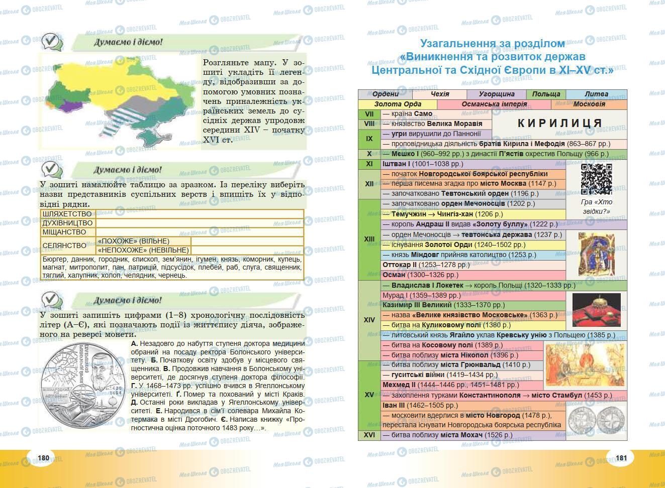 Підручники Всесвітня історія 7 клас сторінка 180-181