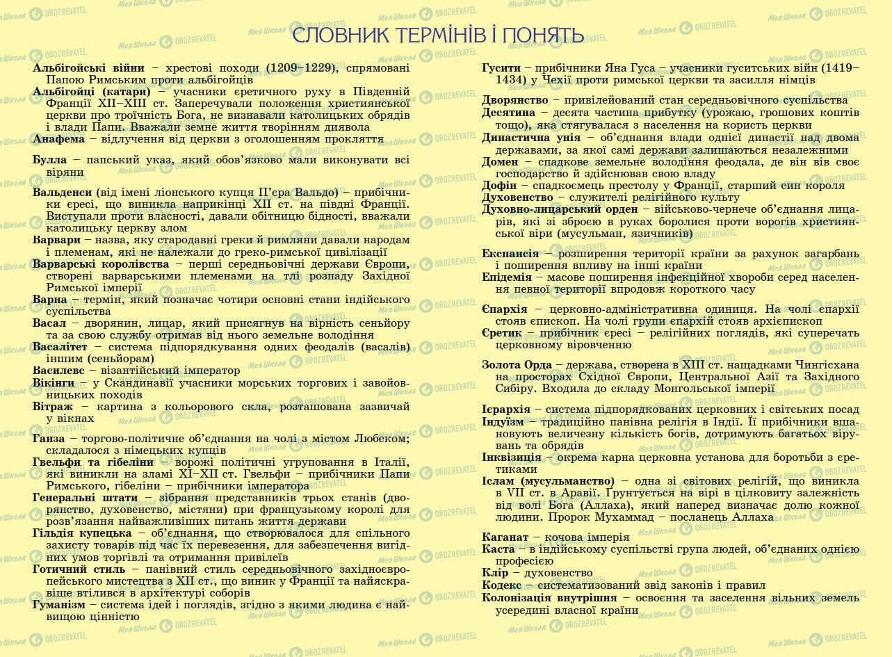 Підручники Всесвітня історія 7 клас сторінка 0