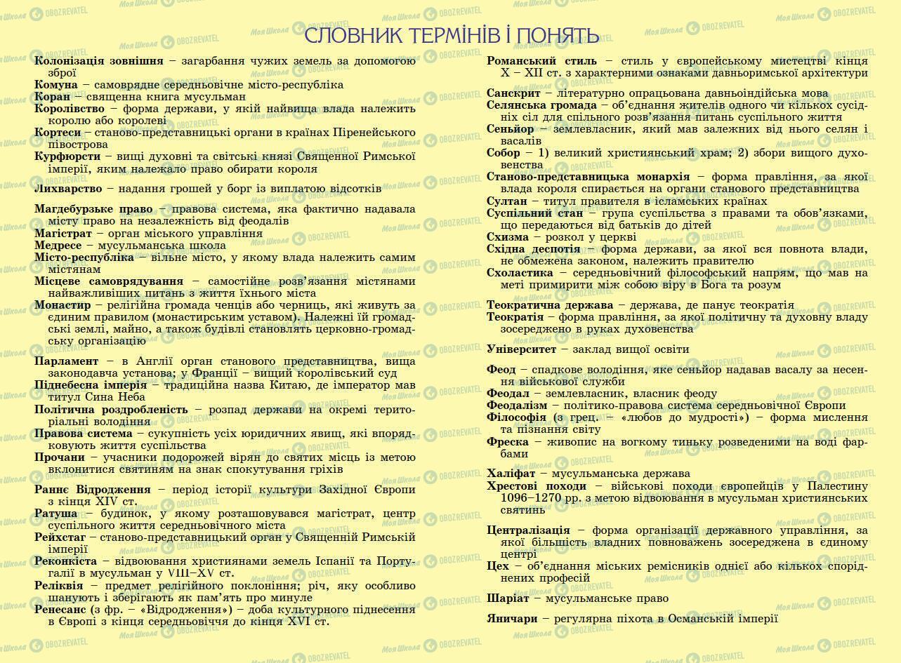 Підручники Всесвітня історія 7 клас сторінка 1