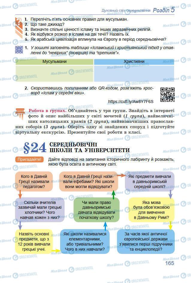 Підручники Всесвітня історія 7 клас сторінка 165