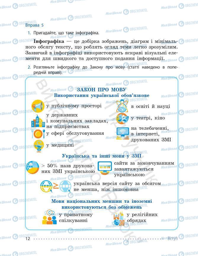 Підручники Українська мова 7 клас сторінка 12