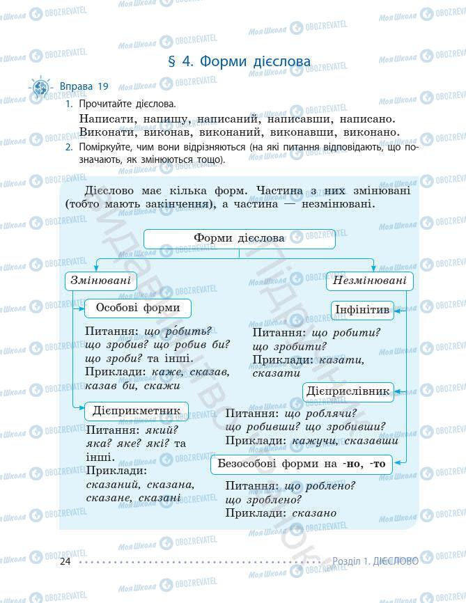 Учебники Укр мова 7 класс страница 24