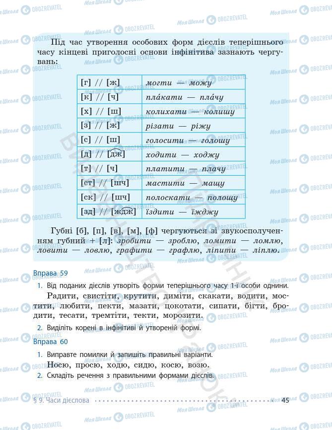 Підручники Українська мова 7 клас сторінка 45