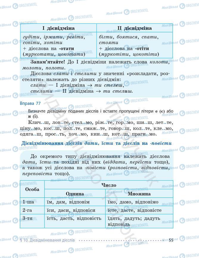 Підручники Українська мова 7 клас сторінка 55