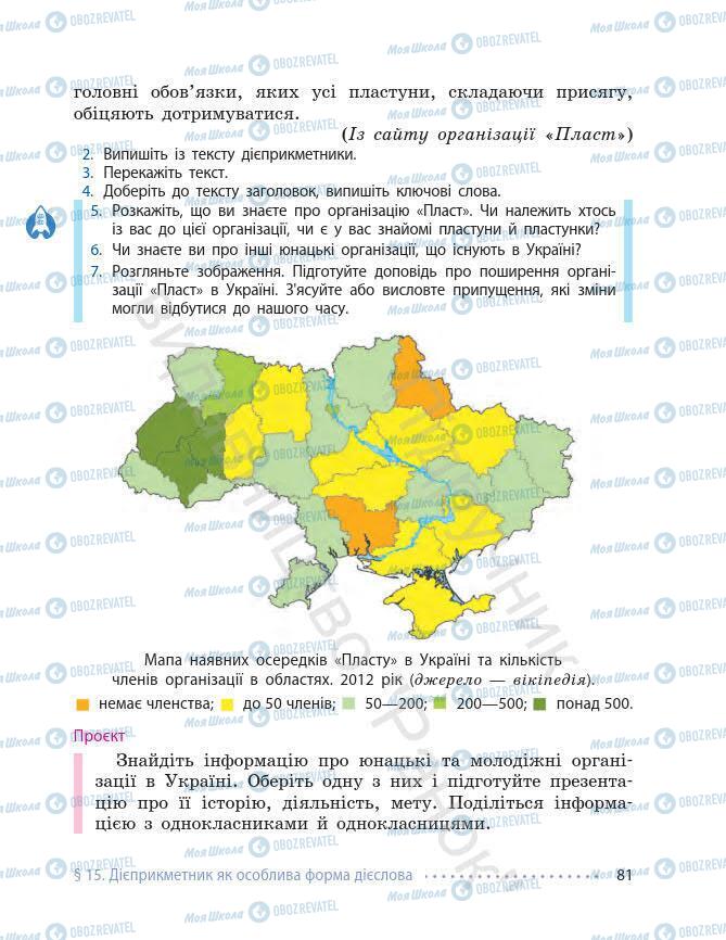 Учебники Укр мова 7 класс страница 81