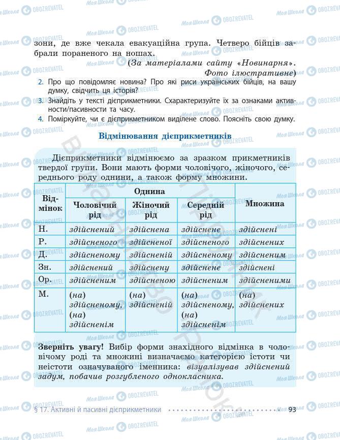 Підручники Українська мова 7 клас сторінка 93